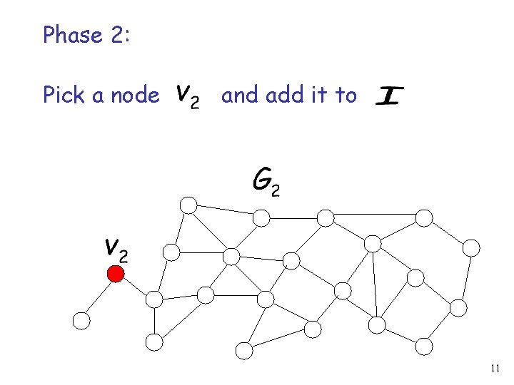 Phase 2: Pick a node and add it to 11 