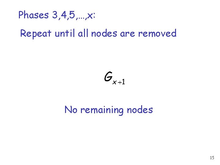 Phases 3, 4, 5, …, x: Repeat until all nodes are removed No remaining