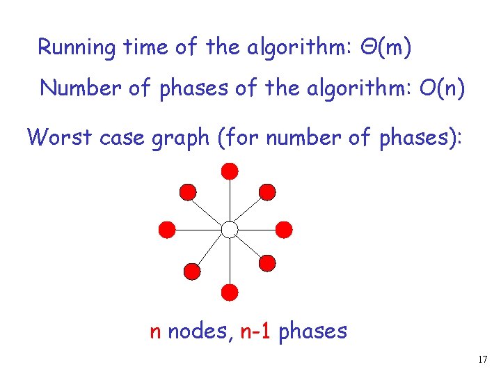 Running time of the algorithm: Θ(m) Number of phases of the algorithm: O(n) Worst