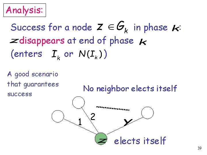 Analysis: Success for a node in phase disappears at end of phase (enters or