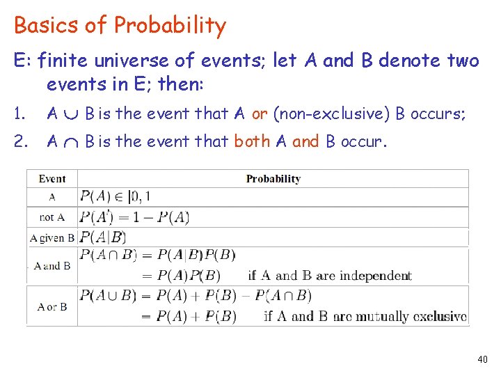 Basics of Probability E: finite universe of events; let A and B denote two