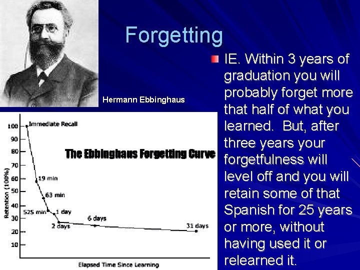 Forgetting Hermann Ebbinghaus IE. Within 3 years of graduation you will probably forget more