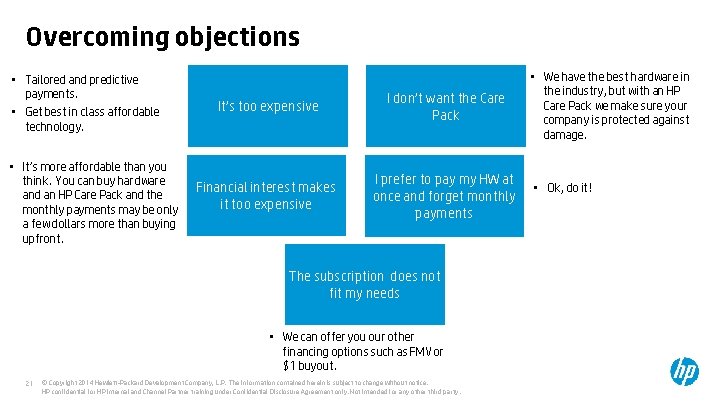 Overcoming objections • Tailored and predictive payments. • Get best in class affordable technology.