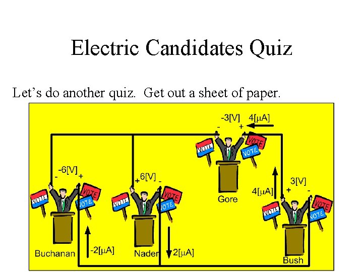 Electric Candidates Quiz Let’s do another quiz. Get out a sheet of paper. 