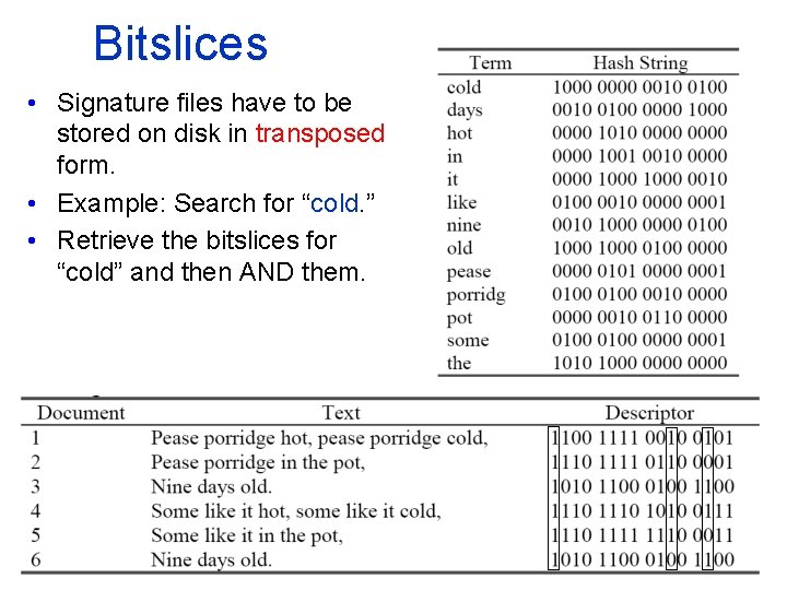 Bitslices • Signature files have to be stored on disk in transposed form. •