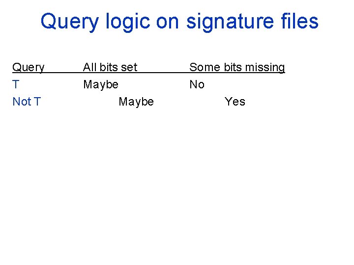 Query logic on signature files Query T Not T All bits set Maybe Some