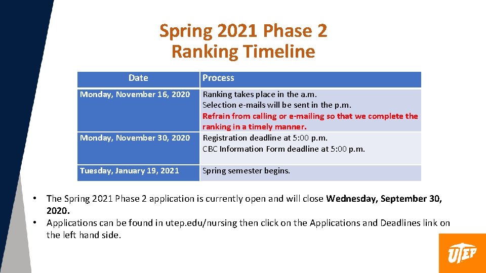 Spring 2021 Phase 2 Ranking Timeline Date Monday, November 16, 2020 Monday, November 30,