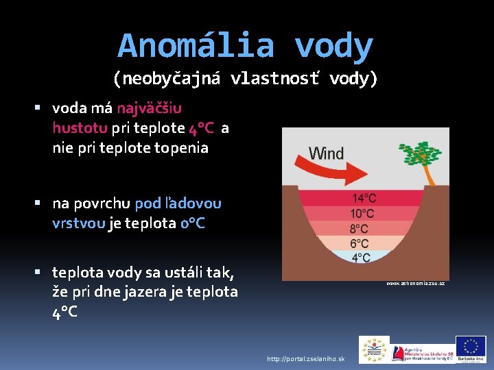 Anomália vody (neobyčajná vlastnosť vody) voda má najväčšiu hustotu pri teplote 4°C a nie