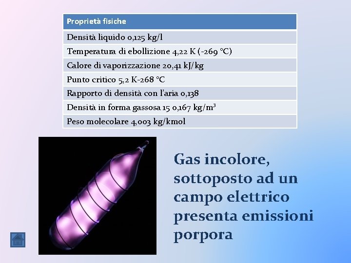 Proprietà fisiche Densità liquido 0, 125 kg/l Temperatura di ebollizione 4, 22 K (-269 Proprietà fisiche Densità liquido 0, 125 kg/l Temperatura di ebollizione 4, 22 K (-269
