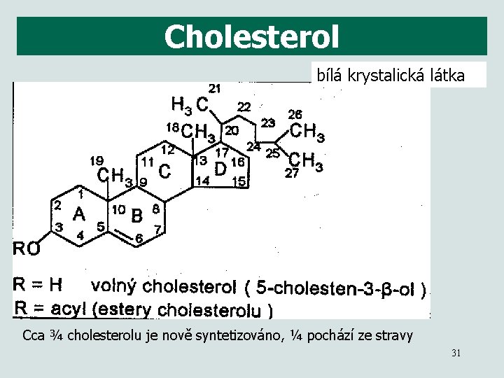 Cholesterol bílá krystalická látka Cca ¾ cholesterolu je nově syntetizováno, ¼ pochází ze stravy