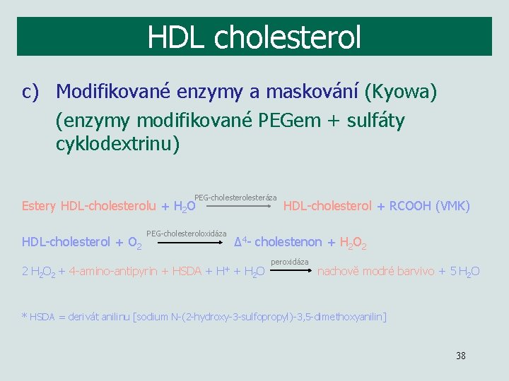 HDL cholesterol c) Modifikované enzymy a maskování (Kyowa) (enzymy modifikované PEGem + sulfáty cyklodextrinu)