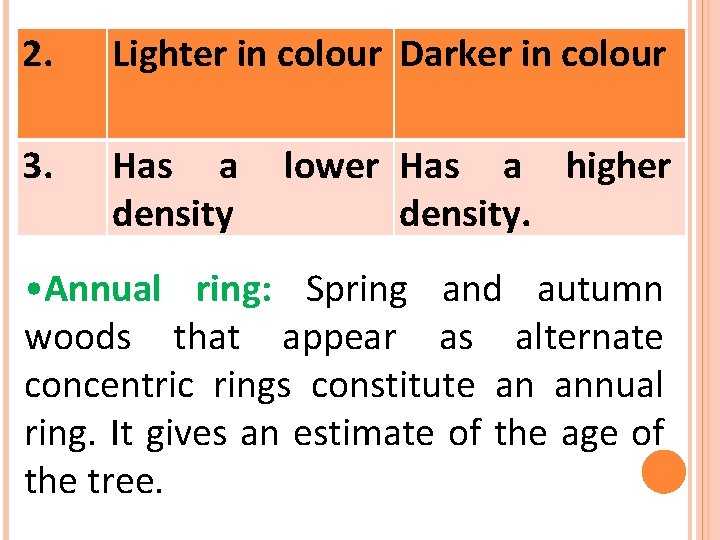 2. Lighter in colour Darker in colour 3. Has a density lower Has a