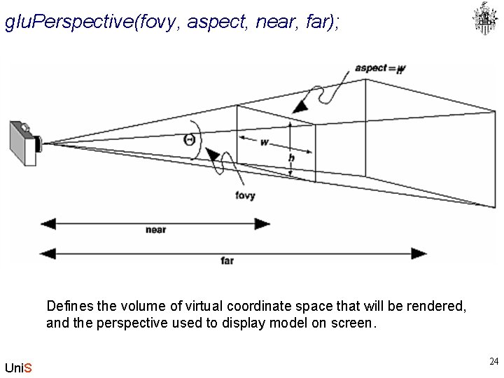 glu. Perspective(fovy, aspect, near, far); Defines the volume of virtual coordinate space that will