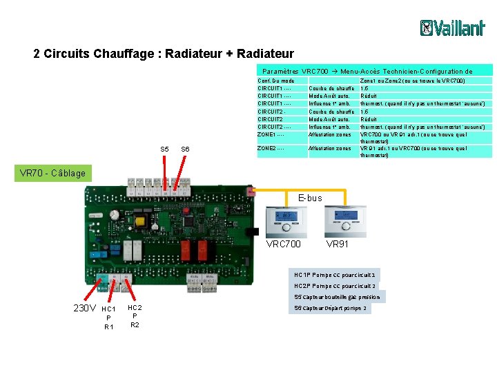 2 Circuits Chauffage : Radiateur + Radiateur Paramètres VRC 700 Menu Accès Technicien Configuration