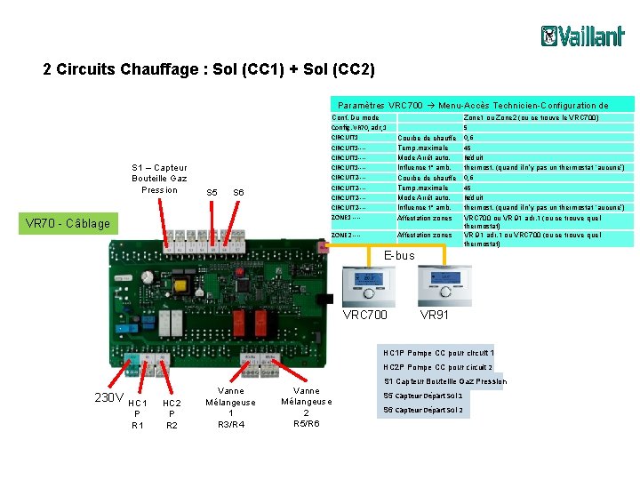 2 Circuits Chauffage : Sol (CC 1) + Sol (CC 2) Paramètres VRC 700