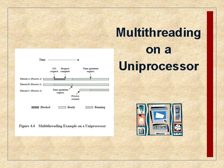 Multithreading on a Uniprocessor 