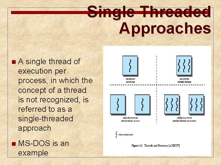 Single Threaded Approaches n A single thread of execution per process, in which the