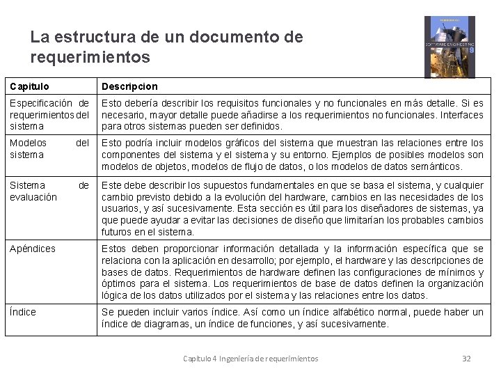 La estructura de un documento de requerimientos Capitulo Descripcion Especificación de requerimientos del sistema