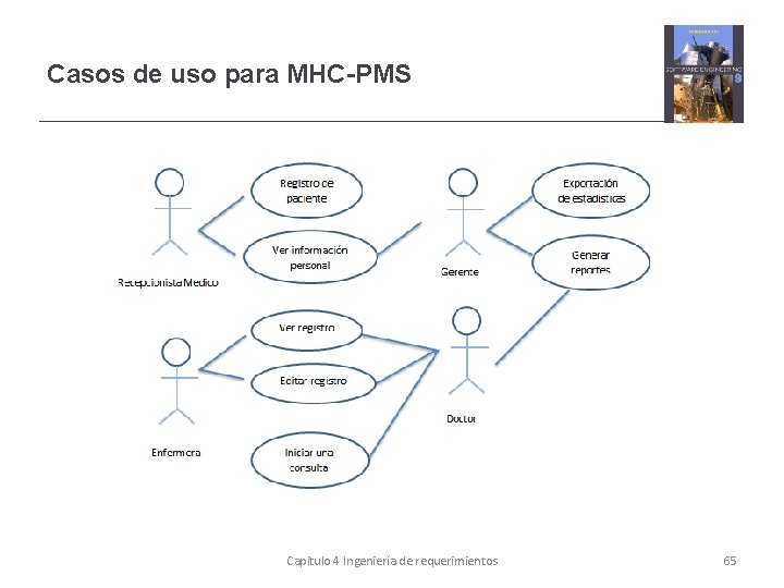 Casos de uso para MHC-PMS Capitulo 4 Ingeniería de requerimientos 65 