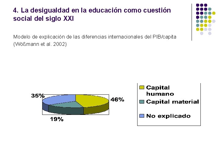 4. La desigualdad en la educación como cuestión social del siglo XXI Modelo de 4. La desigualdad en la educación como cuestión social del siglo XXI Modelo de