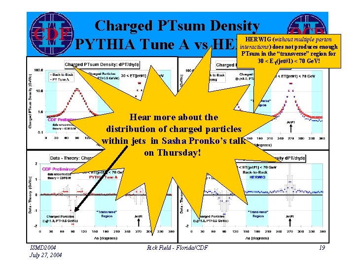 Charged PTsum Density PYTHIA Tune A vs HERWIG (without multiple parton interactions) does not