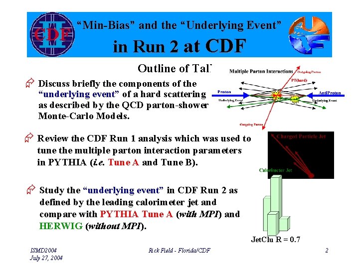“Min-Bias” and the “Underlying Event” in Run 2 at CDF Outline of Talk Æ