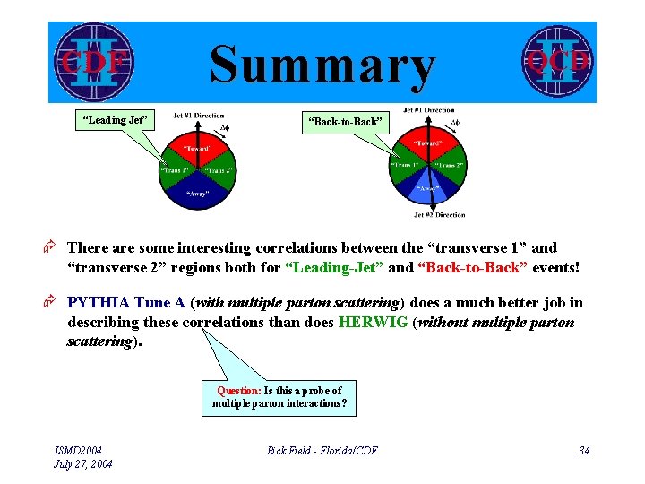 Summary “Leading Jet” “Back-to-Back” Æ There are some interesting correlations between the “transverse 1”