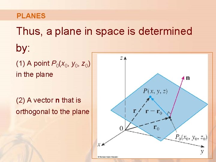 PLANES Thus, a plane in space is determined by: (1) A point P 0(x