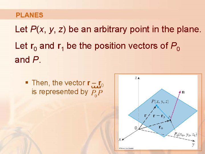 PLANES Let P(x, y, z) be an arbitrary point in the plane. Let r