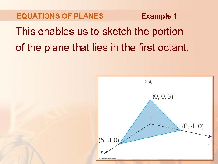 EQUATIONS OF PLANES Example 1 This enables us to sketch the portion of the