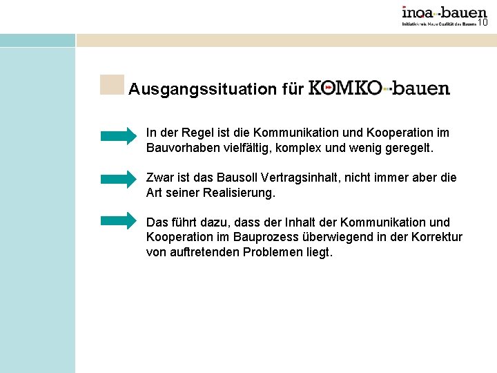 10 Ausgangssituation für In der Regel ist die Kommunikation und Kooperation im Bauvorhaben vielfältig,