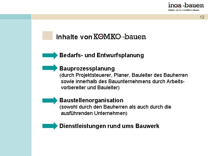 12 Inhalte von Bedarfs- und Entwurfsplanung Bauprozessplanung (durch Projektsteuerer, Planer, Bauleiter des Bauherren sowie