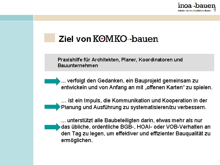 9 Ziel von Praxishilfe für Architekten, Planer, Koordinatoren und Bauunternehmen . . . verfolgt