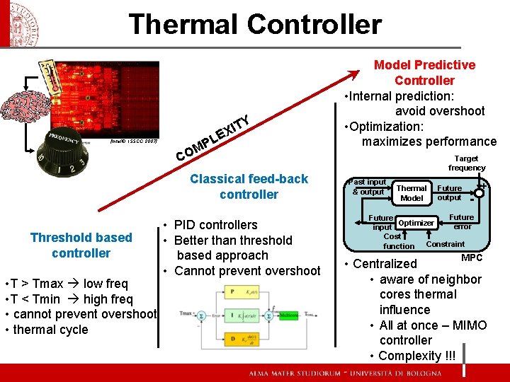 Thermal Controller E L P M [Intel®, ISSCC 2007] Y T I X CO