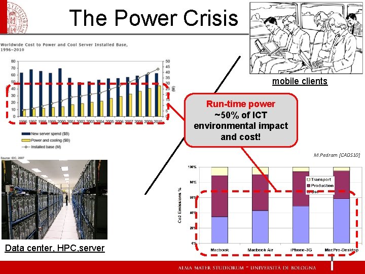 The Power Crisis mobile clients Run-time power ~50% of ICT environmental impact and cost!