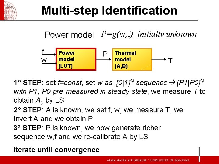 Multi-step Identification Power model P=g(w, f) initially unknown f w Power model (LUT) P