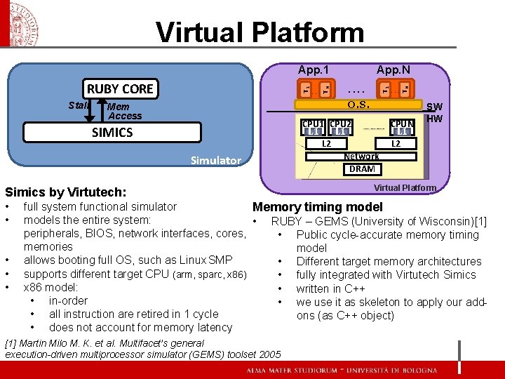 Virtual Platform Stall Simulator Simics by Virtutech: • • • T 1 . .