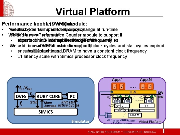 Virtual Platform knobs (DVFS) module: Performance counters module: DVFS fi RUBY CORE Stall PC