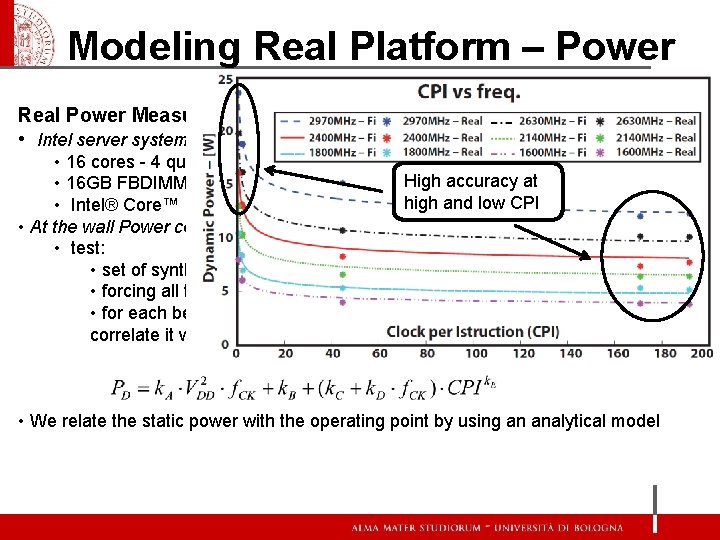 Modeling Real Platform – Power Real Power Measurement • Intel server system S 7000