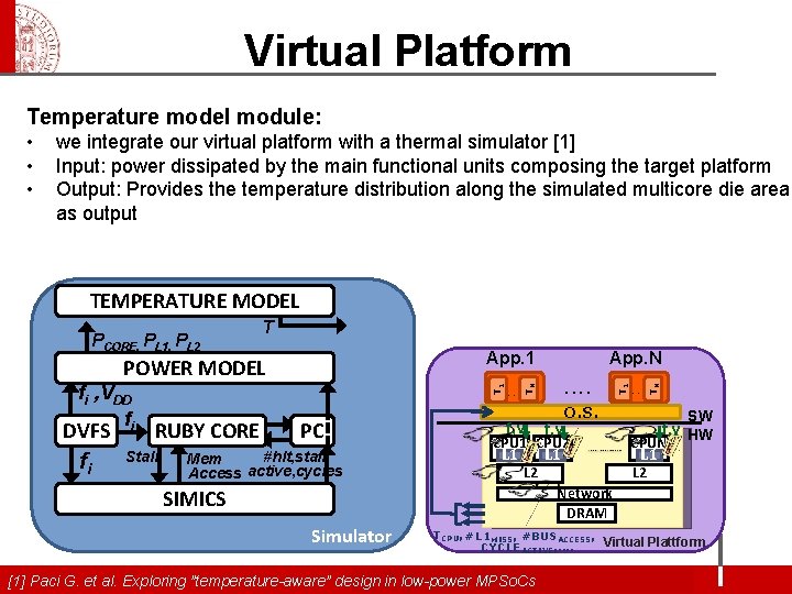 Virtual Platform Temperature model module: • • • we integrate our virtual platform with