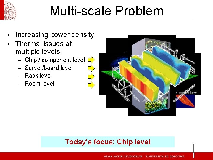 Multi-scale Problem • Increasing power density • Thermal issues at multiple levels – –