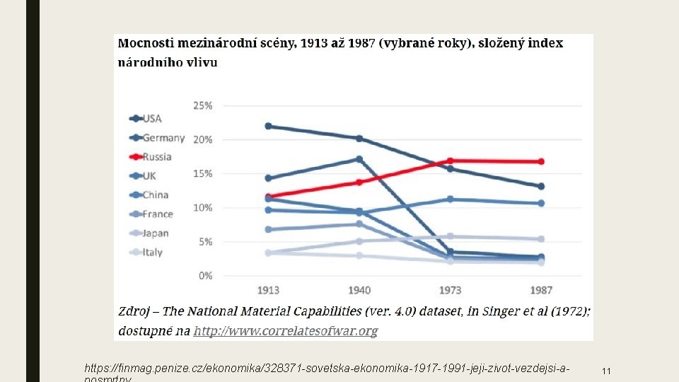 https: //finmag. penize. cz/ekonomika/328371 -sovetska-ekonomika-1917 -1991 -jeji-zivot-vezdejsi-a- 11 