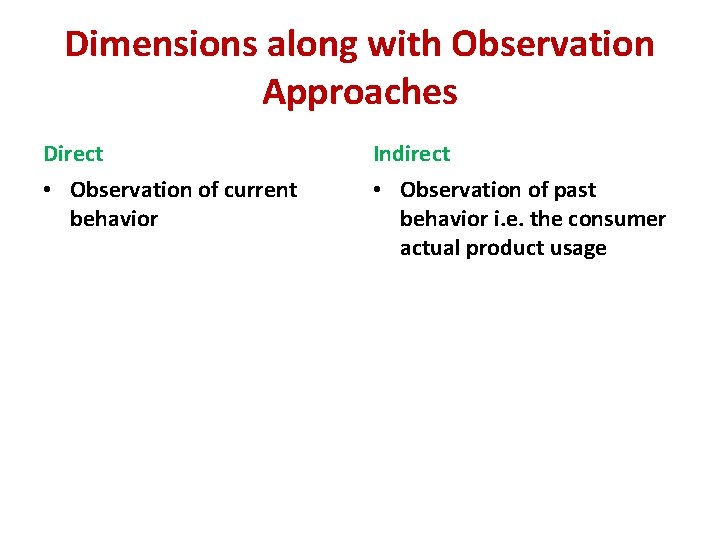 Dimensions along with Observation Approaches Direct Indirect • Observation of current behavior • Observation