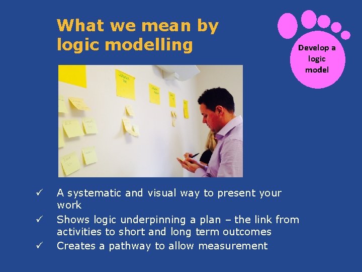 What we mean by logic modelling ü ü ü Develop a logic model A