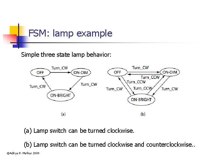 FSM: lamp example Simple three state lamp behavior: (a) Lamp switch can be turned