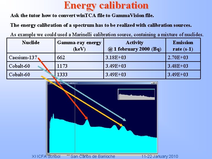 Energy calibration Ask the tutor how to convert win. TCA file to Gamma. Vision