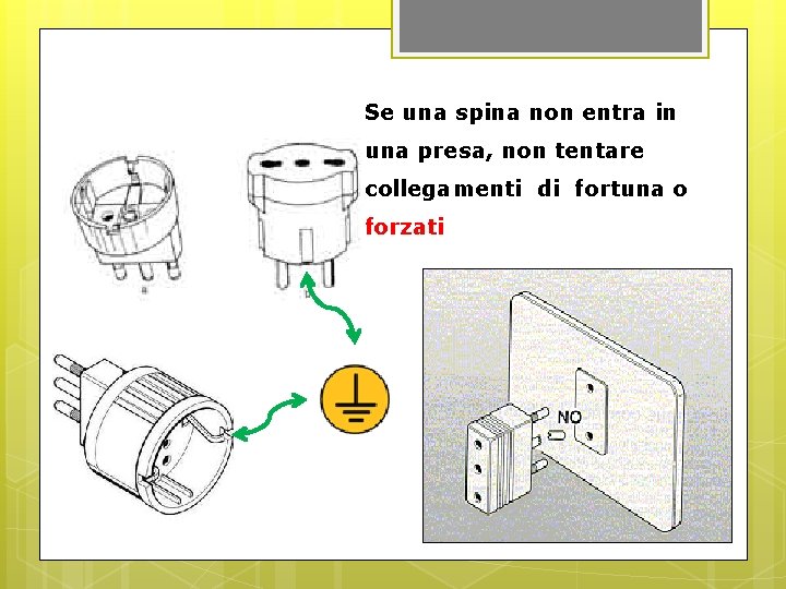 Se una spina non entra in una presa, non tentare collegamenti di fortuna o