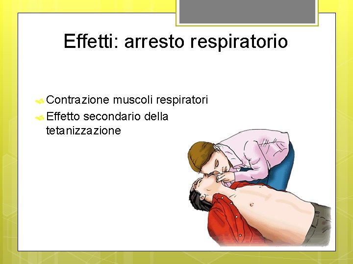 Effetti: arresto respiratorio Contrazione muscoli respiratori Effetto secondario della tetanizzazione 