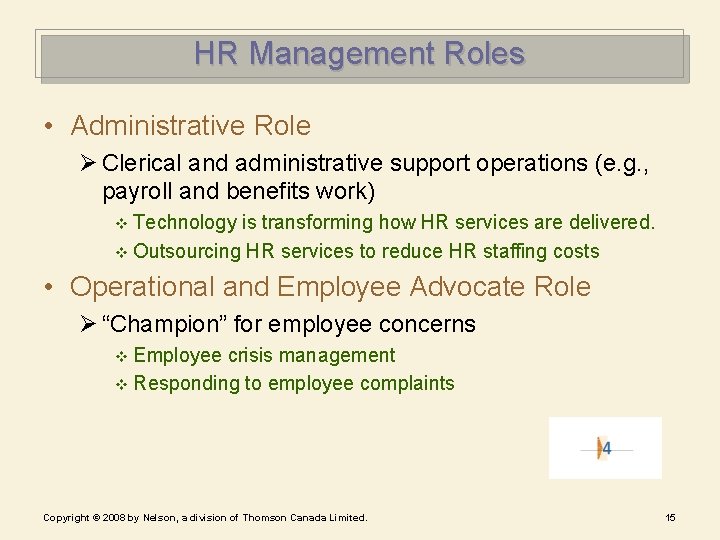 HR Management Roles • Administrative Role Ø Clerical and administrative support operations (e. g.