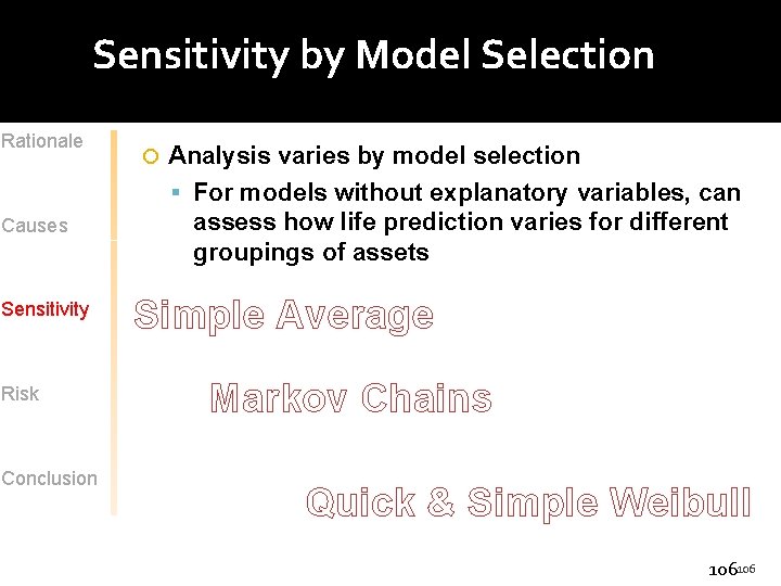 Sensitivity by Model Selection Rationale Causes Sensitivity Risk Conclusion Analysis varies by model selection